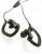 Inner Ear Headphones...
