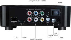 Eminent hdMEDIA RT2 HD Media Player rear