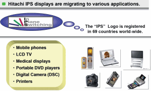 Hitachi Intelligent Plane Switching displays